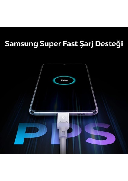 48W USB-C 2 Port Araç içi Hızlı Şarj Aleti Samsung PPS Destekli Akım Korumalı Güç Adaptörü iPhone & Android & iPad Type-C PD 3.0 30W + QC 3.0 18W - ACP08447