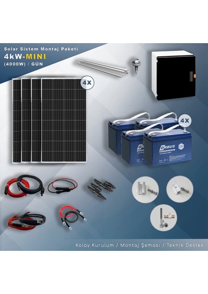 4 Kw Mını Solar Paket Sistem (4000W/GÜN)