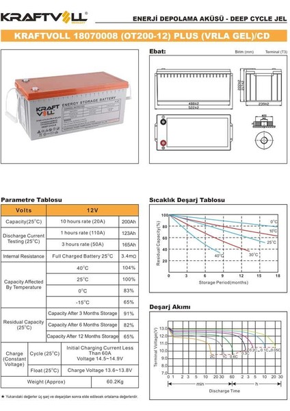 12V 208AH(10HR),220AH(20HR) Plus CD Deep Cycle Gel Akü 18070008