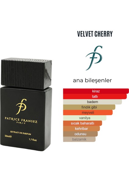Velvet Cherry 50 ml Unisex Parfüm