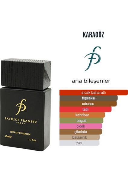 Karagöz 50 ml Unisex Parfüm