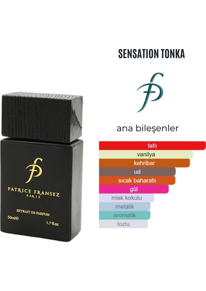 Sensation Tonka 50 ml Unisex Parfüm