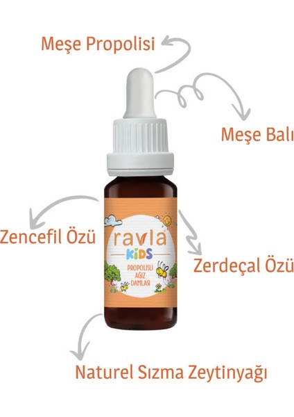 Kids Max Çocuklar İçin Ağız Damlası (Alkolsüz) - 20 ml