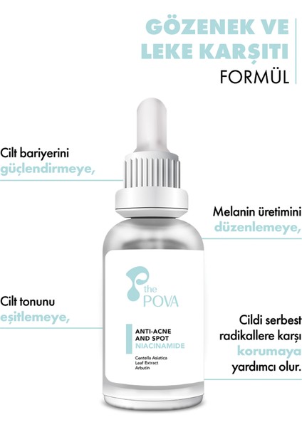 Gözenek Ve Leke Karşıtı Serum – Arbutin, Niacinamide, Zinc Pca 30 ml