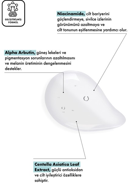 Gözenek Ve Leke Karşıtı Serum – Arbutin, Niacinamide, Zinc Pca 30 ml