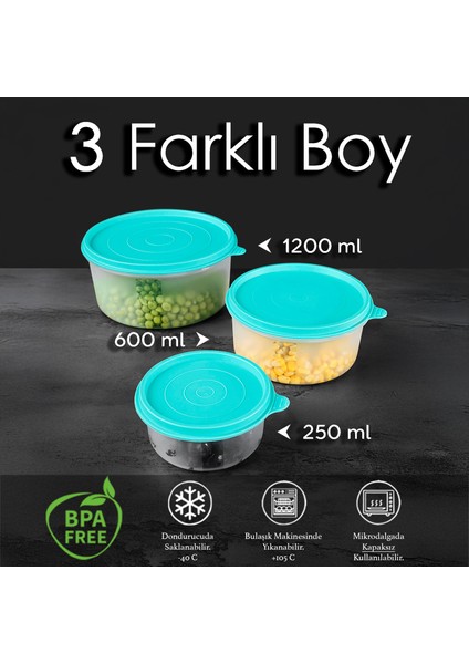 10'lu Yuvarlak Gıda Saklama Kabı Seti Organizer Düzenleyici Erzak Kabı 6X250 2X600 2X1200ML Yeşil