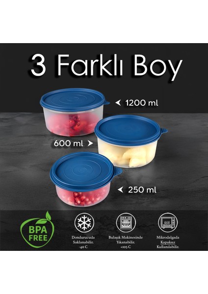 18LI Yuvarlak Gıda Saklama Kabı Seti Organizer Düzenleyici Erzak Kabı 10X250 6X600 2X1200ML Lacivert