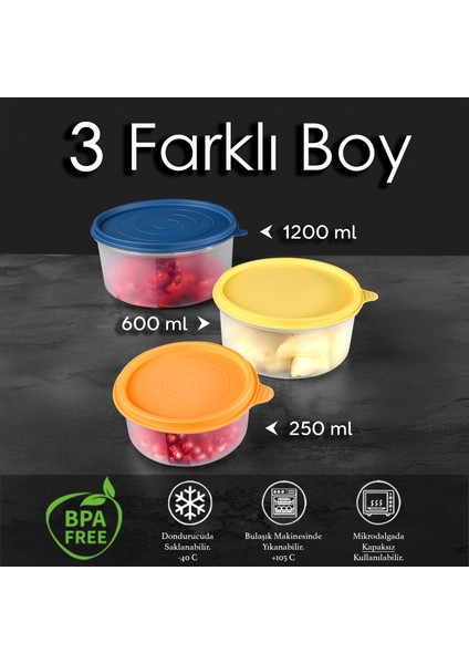 12'li Yuvarlak Gıda Saklama Kabı Seti Organizer Düzenleyici Erzak Kabı 4X250 4X600 4X1200ML Renkli