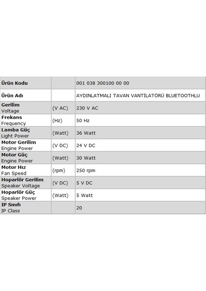 (20'') 52 cm 30 Watt 250 Dd 220/230 Volt Monofaze Aydınlatmalı Işıklı Bluetoothlu Uzaktan Kumandalı Tavan Vantilatörü