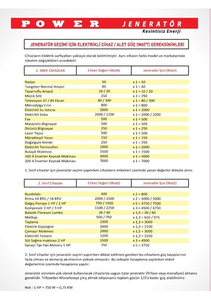 LT6500 EN 6,75 Kva Benzinli Jeneratör Ipli Marşlı