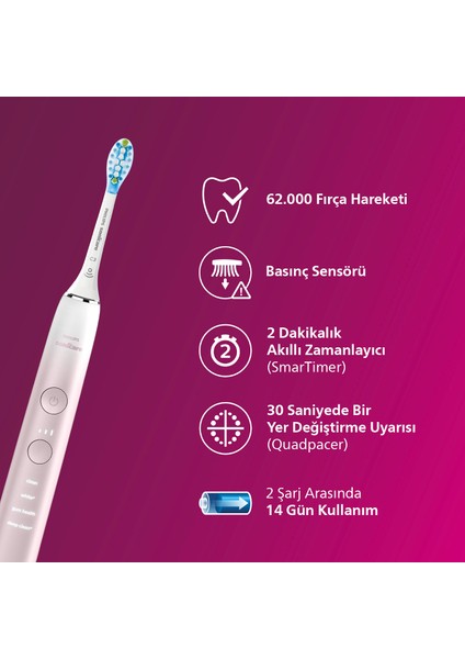 Philips sonicare Hx9911/84 Diamond Clean 9000 Şarjlı Diş Fırçası,Seyahat Kabı,Sonicare App