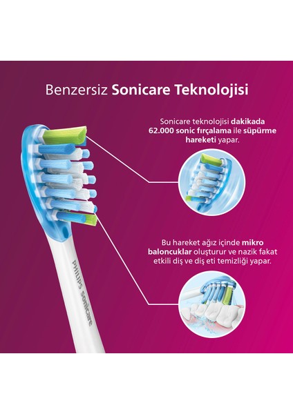 Philips sonicare Hx9911/84 Diamond Clean 9000 Şarjlı Diş Fırçası,Seyahat Kabı,Sonicare App