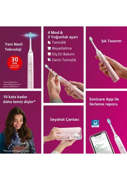 Philips sonicare Hx9911/84 Diamond Clean 9000 Şarjlı Diş Fırçası,Seyahat Kabı,Sonicare App