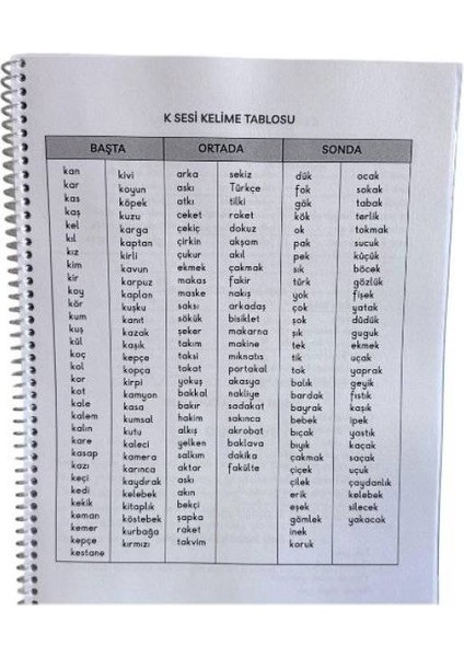 Dka Yayınları Sesletim Egzersiz Kitabı fiyatları