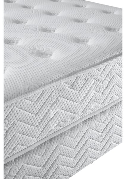 Uykucu Jumbo Comfort Yaylı Ergonomik Ortopedik Yatak modelleri