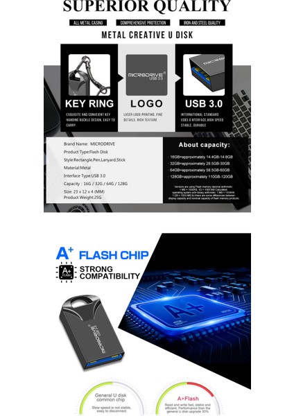 256Gb.Usb 3.0 Hızlı Usb Flash Bellek Metal Minik Sağlam