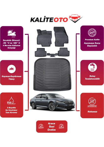 Skoda Super B 2019 Model Bagaj Havuzu+4d Araca Özel Havuzlu Paspas Takımıı Prqx