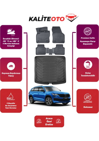 Skoda Kodiaq 2017 Model Bagaj Havuzu+4d Araca Özel Havuzlu Paspas Takımıı Prqx