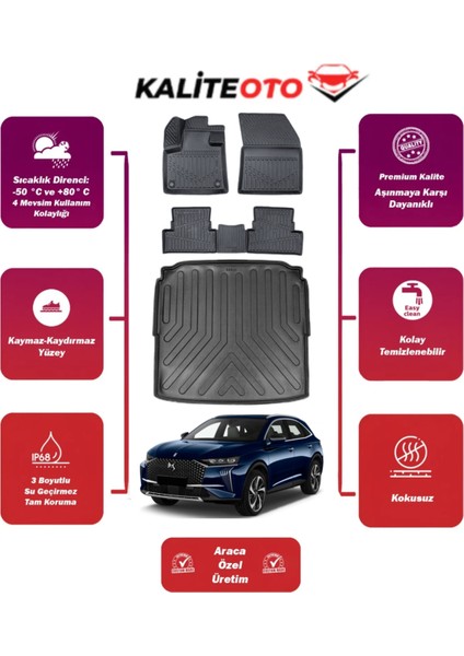 Ds 7 2024 Model Alt Bagaj Havuzu+4d Araca Özel Havuzlu Paspas Takımıı Prqx
