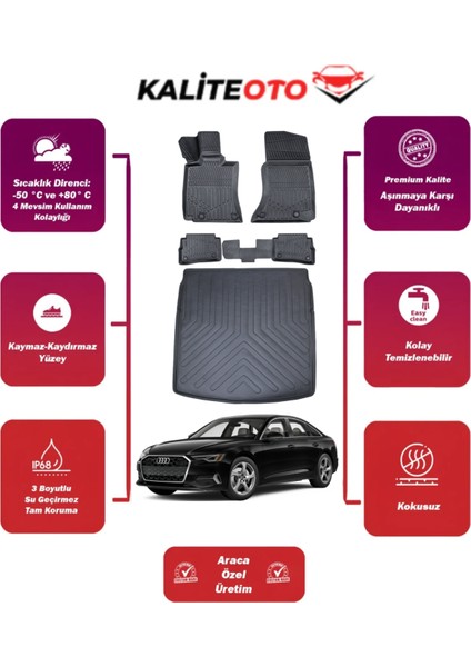 Audi A6 2023 Model Bagaj Havuzu+4d Araca Özel Havuzlu Paspas Takımıı Prqx