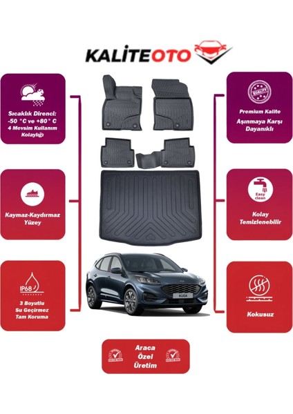 Kuga 2024 Model Bagaj Havuzu+4d Araca Özel Havuzlu Paspas Takımıı Prqx
