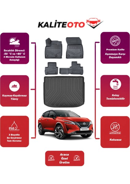 Nissan Qashqai E-Power 2025 Model Üst Bagaj Havuzu+4d Araca Özel Havuzlu Paspas Takımıı Prqx