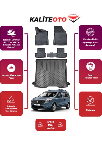 Dacia Dokker 2017 Model Bagaj Havuzu+4d Araca Özel Havuzlu Paspas Takımıı Prqx