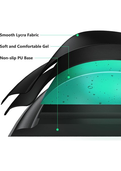 Silikon Jel Bilek Destekli Mouse Pad - Kaymaz Mouse Ped - Jel Mousepad - Silikon Fare Pedi Jel - Silikon Mousepad