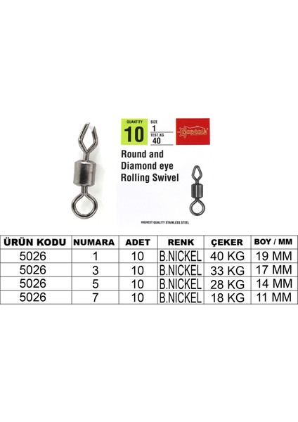 5026 Elmas Diamond Fırdöndü 10'lu Paket Black Nikel 3