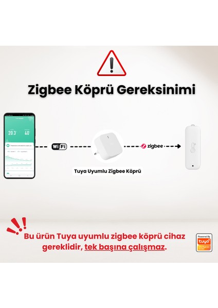 Zigbee Sıcaklık ve Nem Sensörü ( Tuya Smart Life Home Assistant Uyumlu )