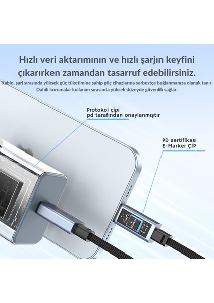 1mt 240W 4.0 Thunderbolt Type-C To Type-C Şarj, Data ve 8k 60Hz Görüntü Aktarım Kablosu