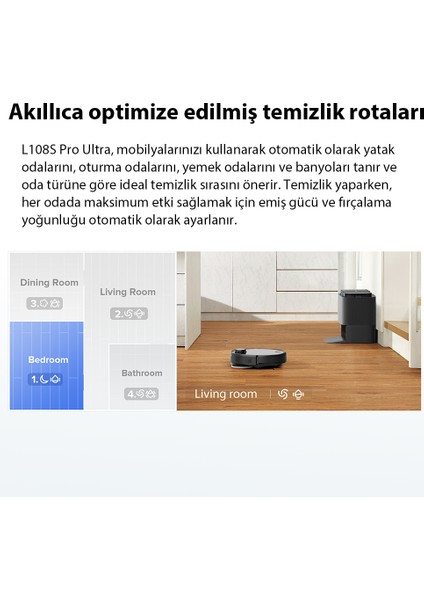 L108S Pro Ulta Akıllı Robot Süpürge