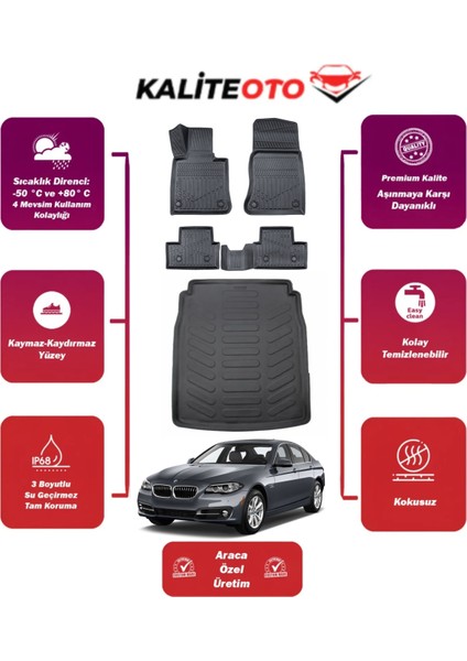 Bmw 5 Serisi F10 2015 Model Bagaj Havuzu+4d Araca Özel Havuzlu Paspas Takımıı Prqx