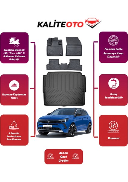 Opel Grandland 2016 Model Alt Bagaj Havuzu+4d Araca Özel Havuzlu Paspas Takımıı Prqx