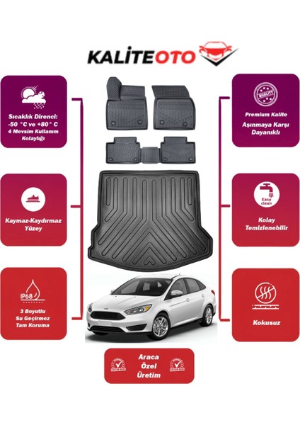 Focus Sedan 2011 Model Bagaj Havuzu+4d Araca Özel Havuzlu Paspas Takımıı Prqx