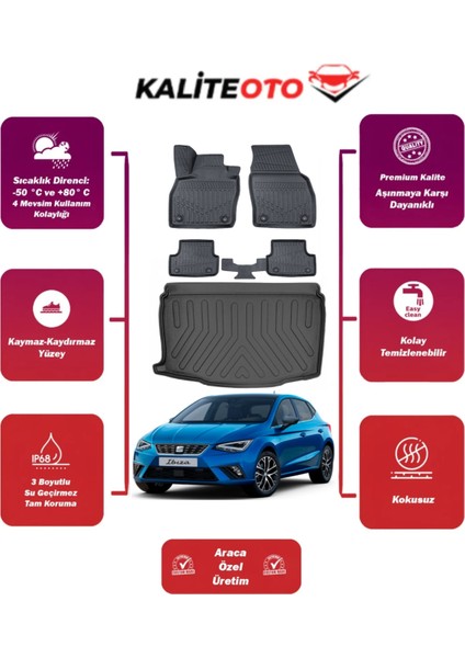 Seat Ibiza 2022 Model Alt Bagaj Havuzu+4d Araca Özel Havuzlu Paspas Takımıı Prqx