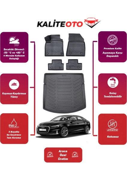 Audi A5 2018 Model Bagaj Havuzu+4d Araca Özel Havuzlu Paspas Takımıı Prqx