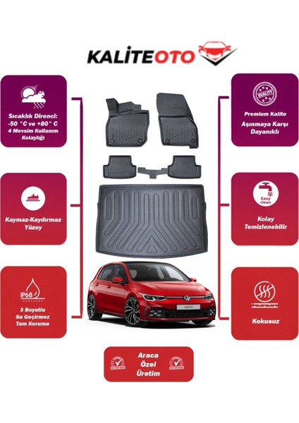Volkswagen Golf 8 2023 Model Üst Bagaj Havuzu+4d Araca Özel Havuzlu Paspas Takımıı Prqx