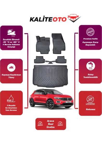 Volkswagen T-Roc 2025 Model Alt Bagaj Havuzu+4d Araca Özel Havuzlu Paspas Takımıı Prqx