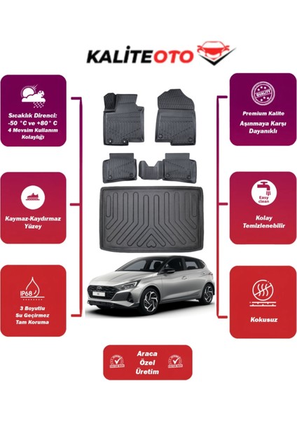 Hyundai I20 2023 Model Elite Plus Alt Bagaj Havuzu+4d Araca Özel Havuzlu Paspas Takımıı Prqx
