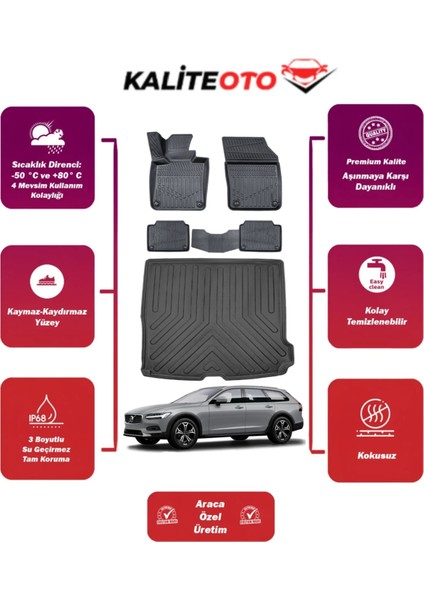 Volvo V90 2023 Model Bagaj Havuzu+4d Araca Özel Havuzlu Paspas Takımıı Prqx