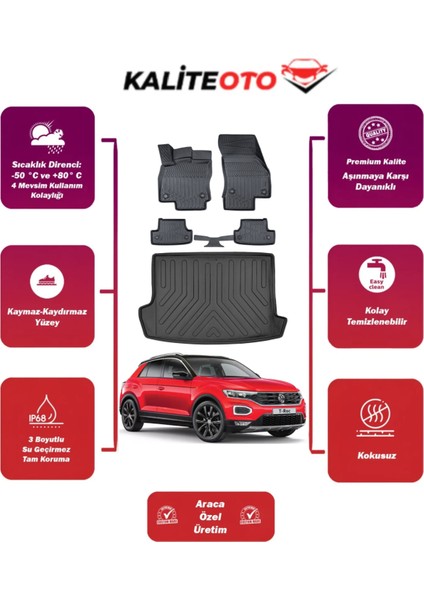 Volkswagen T-Roc 2025 Model Üst Bagaj Havuzu+4d Araca Özel Havuzlu Paspas Takımıı Prqx