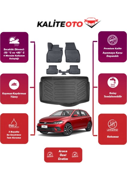 Volkswagen Polo 2025 Model Alt Bagaj Havuzu+4d Araca Özel Havuzlu Paspas Takımıı Prqx