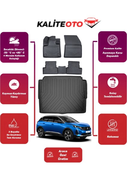 Peugeot 3008 2017 Model Alt Bagaj Havuzu+4d Araca Özel Havuzlu Paspas Takımıı Prqx