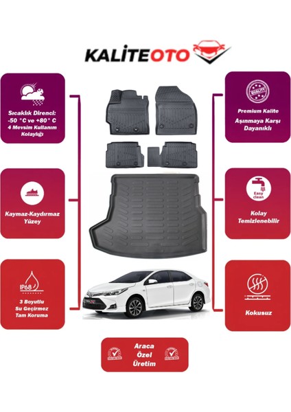 Toyota Corolla 2018 Model Bagaj Havuzu+4d Araca Özel Havuzlu Paspas Takımıı Prqx
