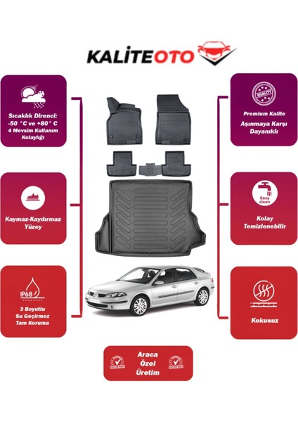 Renault Laguna 2 2002 Model Bagaj Havuzu+4d Araca Özel Havuzlu Paspas Takımıı Prqx