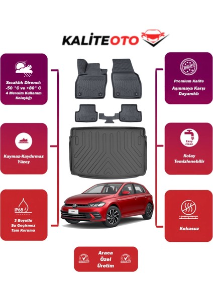 Volkswagen Polo 2025 Model Üst Bagaj Havuzu+4d Araca Özel Havuzlu Paspas Takımıı Prqx