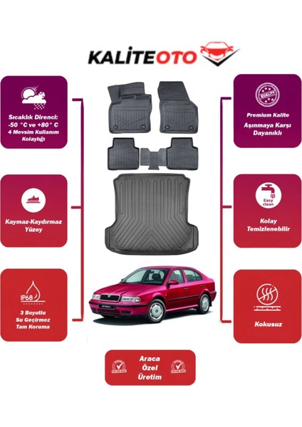 Skoda Octavia 1998 Model Bagaj Havuzu+4d Araca Özel Havuzlu Paspas Takımıı Prqx