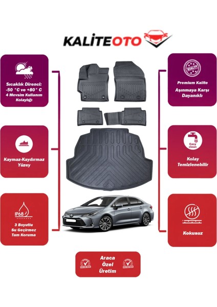 Toyota Corolla 2024 Model Bagaj Havuzu+4d Araca Özel Havuzlu Paspas Takımıı Prqx