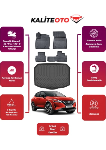 Nissan Qashqai 2023 Model Alt Bagaj Havuzu+4d Araca Özel Havuzlu Paspas Takımıı Prqx